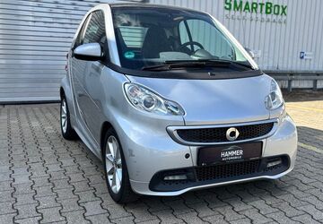 Smart ForTwo 114.000 km 5.790 &euro; Ostfildern 73760