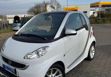 Smart ForTwo 107.000 km 5.700 &euro; Filderstadt 70794